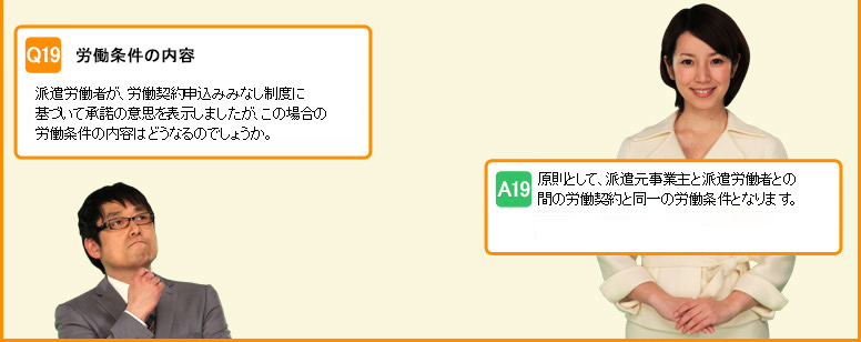 労働条件の内容